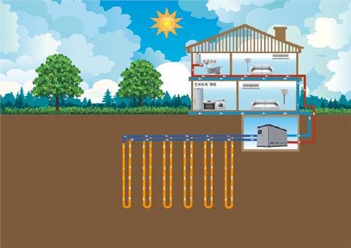 地源热泵中央空调性价比